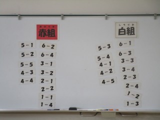 組み合わせの結果